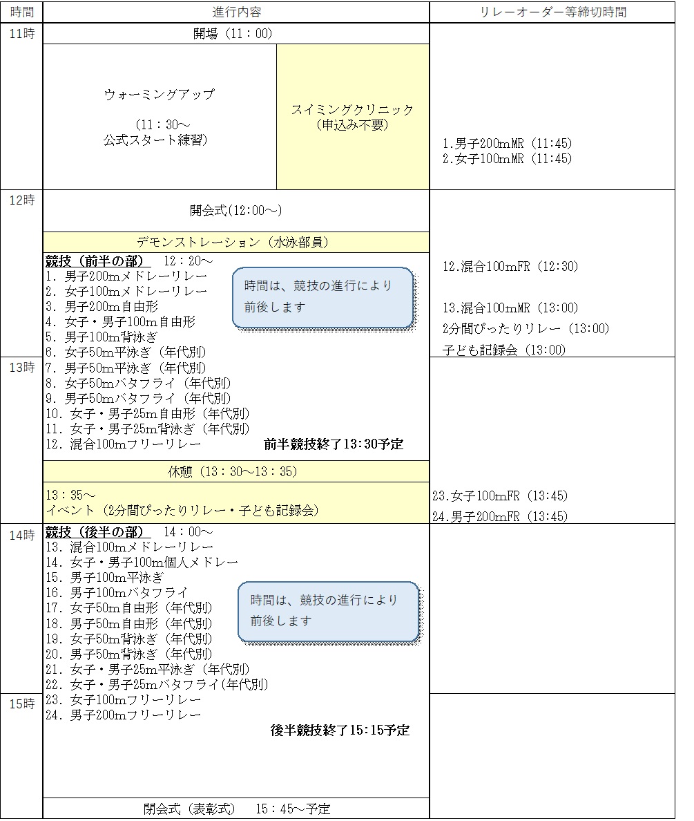 タイムスケジュール